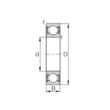 Bantalan 6904DD KBC