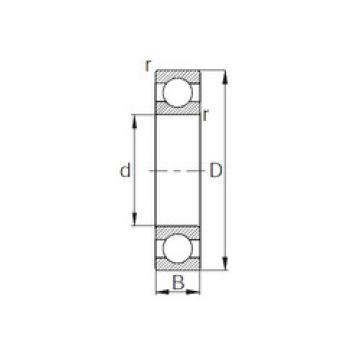 Bantalan 62/28 KBC