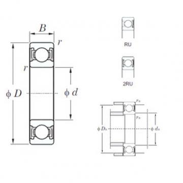 Bantalan 6005-2RU KOYO