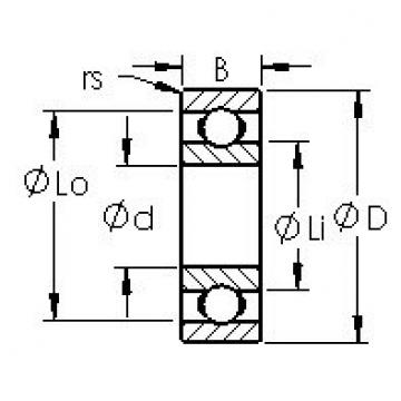 Bantalan R20 AST