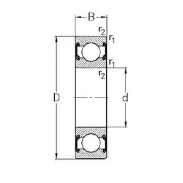 Bantalan 6309-2RS2 NKE