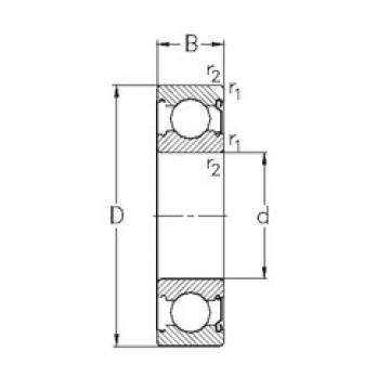 Bantalan 6208-Z NKE