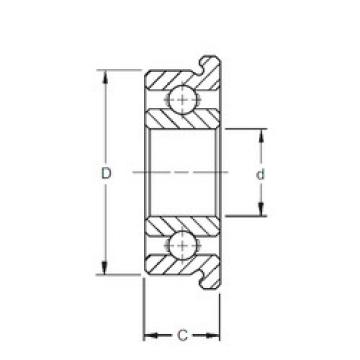 Bantalan F688 ZEN