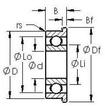 Bantalan F627H AST