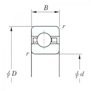 Bantalan KAC110 KOYO