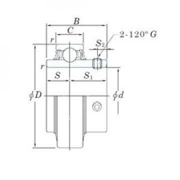 Bantalan RB205-16 KOYO