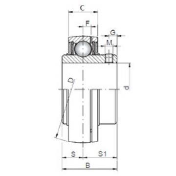 Bantalan UC208 CX