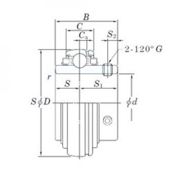 Bantalan UC215-47L3 KOYO