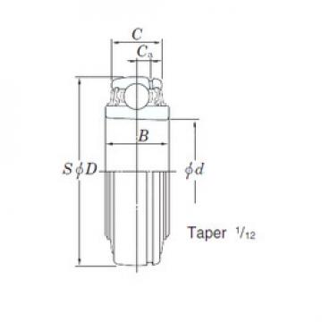 Bantalan UK306 KOYO