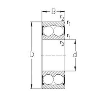 Bantalan 2208-2RS NKE