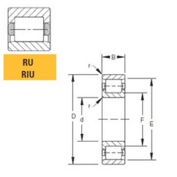 Bantalan 95RIU430 Timken