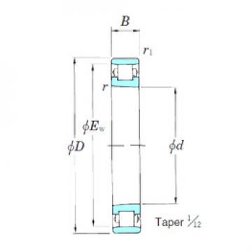 Bantalan 3NCN1015K KOYO