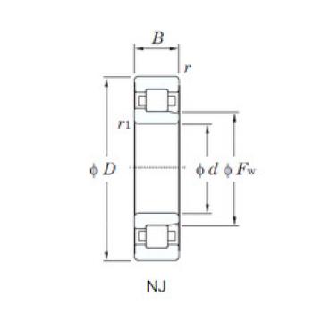 Bantalan NJ2218R KOYO