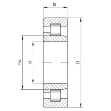 Bantalan NJ3208 ISO