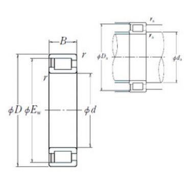 Bantalan NCF29/600V NSK