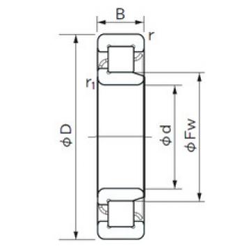 Bantalan NJ 326 NACHI