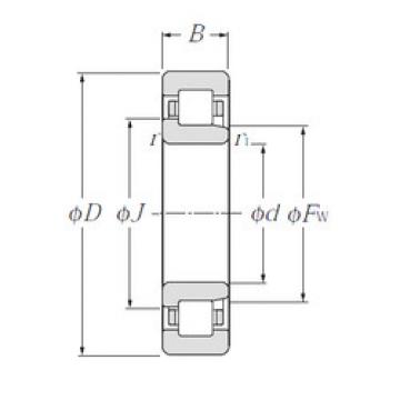 Bantalan NJ1032 NTN