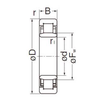 Bantalan NU2207EG NACHI