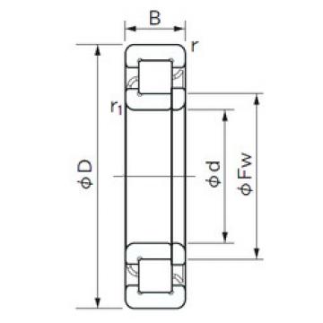 Bantalan NUP 1034 NACHI