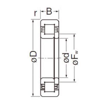 Bantalan NUP308EG NACHI