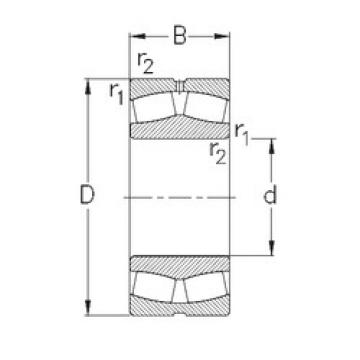 Bantalan 241/500-MB-W33 NKE