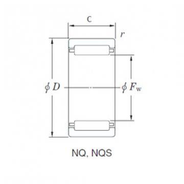 Bantalan NQ18/20 KOYO