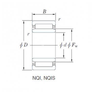 Bantalan NQI30/20 KOYO