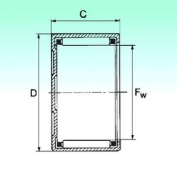 Bantalan BK 2520 NBS