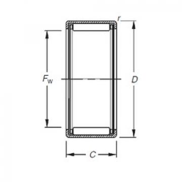 Bantalan HK0910 Timken