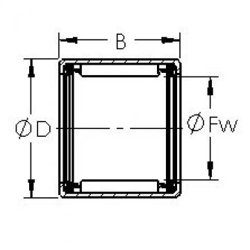 Bantalan HK3516-2RS AST