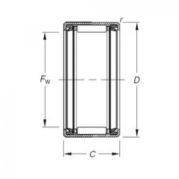 Bantalan JTT-67 Timken