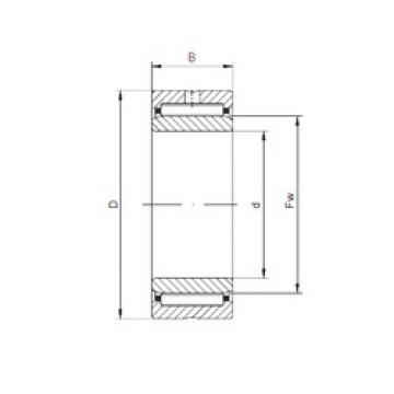 Bantalan NKI15/20 ISO