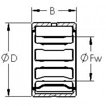 Bantalan NCS1016 AST