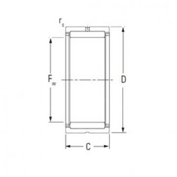 Bantalan NK26/20 KOYO