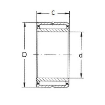 Bantalan NKI 40/30 FBJ