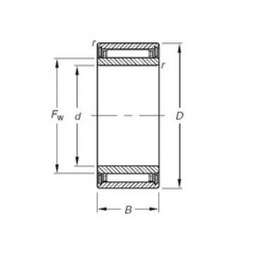 Bantalan NKJ5/12 Timken