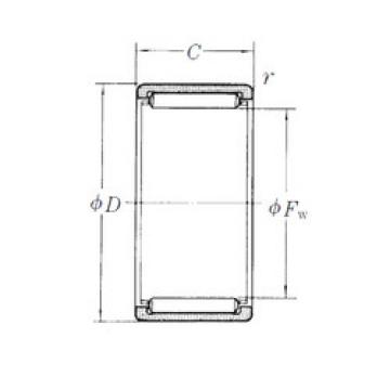 Bantalan RLM101716-1 NSK