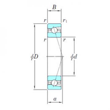 Bantalan 3NCHAC903C KOYO