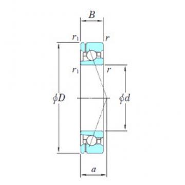 Bantalan 3NCHAF911CA KOYO