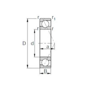 Bantalan 7916C CYSD