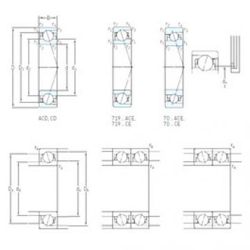 Bantalan 71901 ACE/P4A SKF