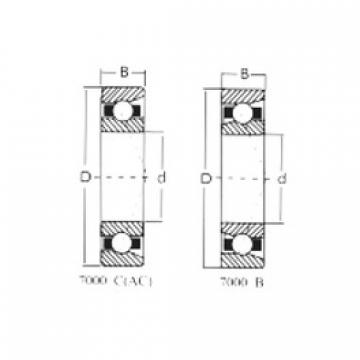 Bantalan 7011C CRAFT