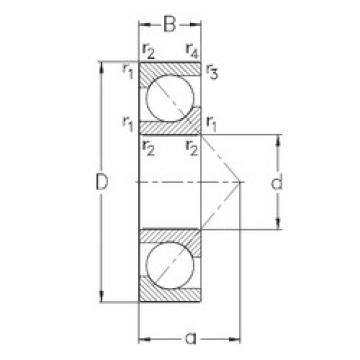 Bantalan 7244-BCB-MP NKE