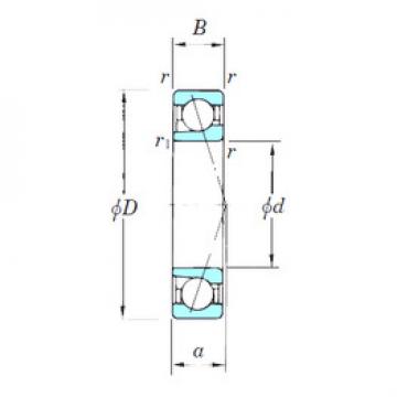 Bantalan 7217CPA KOYO