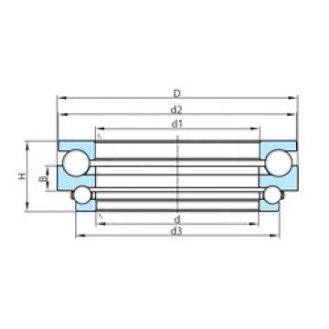 Bantalan PSL212-303 PSL