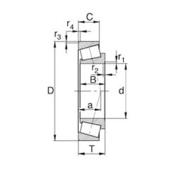 Bantalan 302/28C KBC