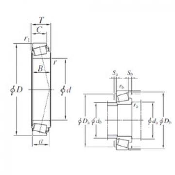 Bantalan EE132084/132127 KOYO