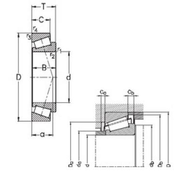 Bantalan 32044-X NKE