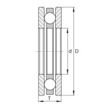 Bantalan EW1-3/4 INA