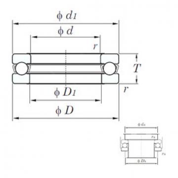 Bantalan 51113 KOYO